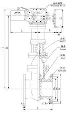 GDX超静音空调泵