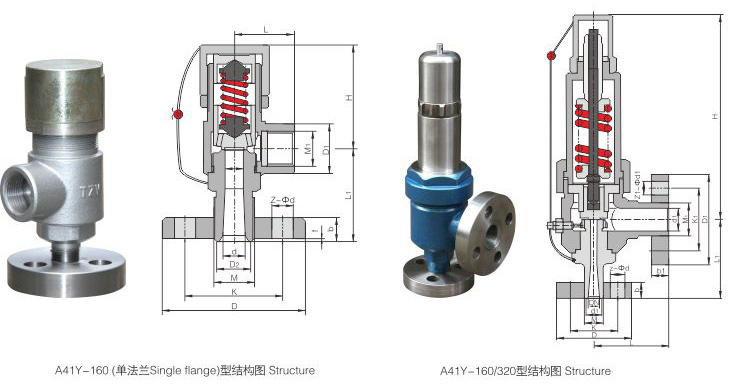 A41Y型弹簧全启封闭式高压安全阀  (1).jpg