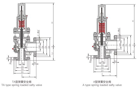 炼油安全阀系列 (4).jpg