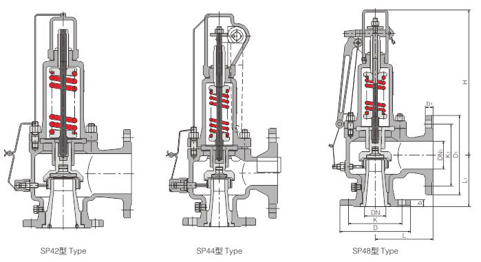 SP系列德标安全阀 (1).jpg