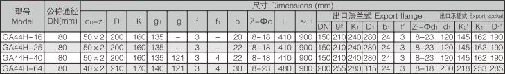 GA44H型双杠杆安全阀 (4).jpg